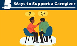 Caregiver Featured Image