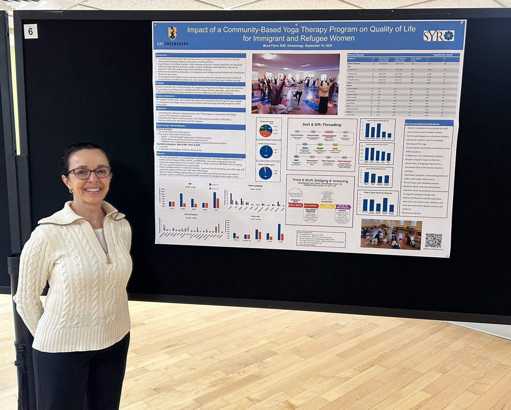 Mona Flynn Presents Research at Yoga Conferences