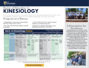 EdD Program Brochure 26-27